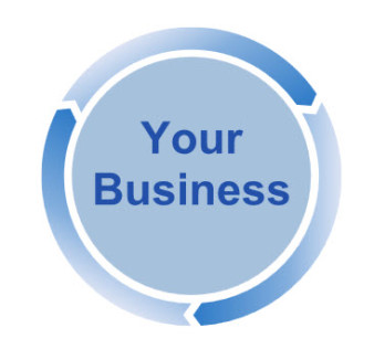yourbusiness-338x316